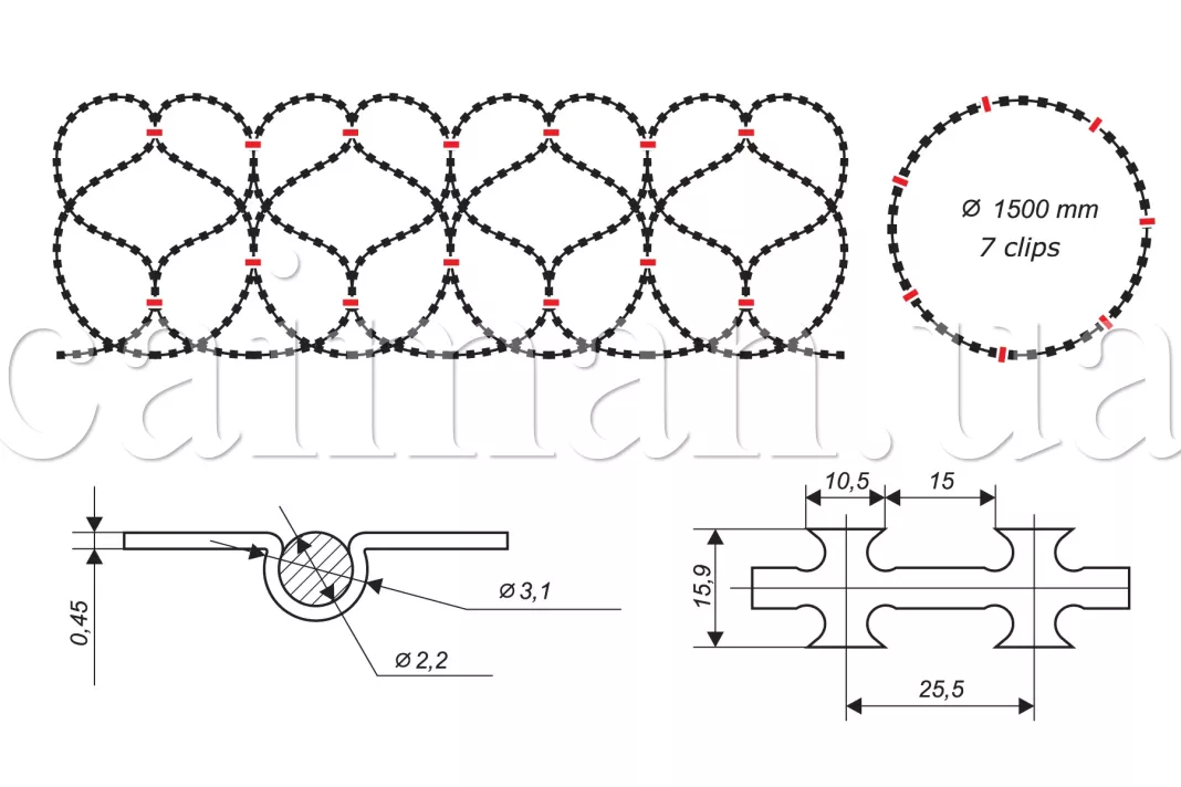 Esquema de la barrera de alambre de navajas Concertina 1500/7