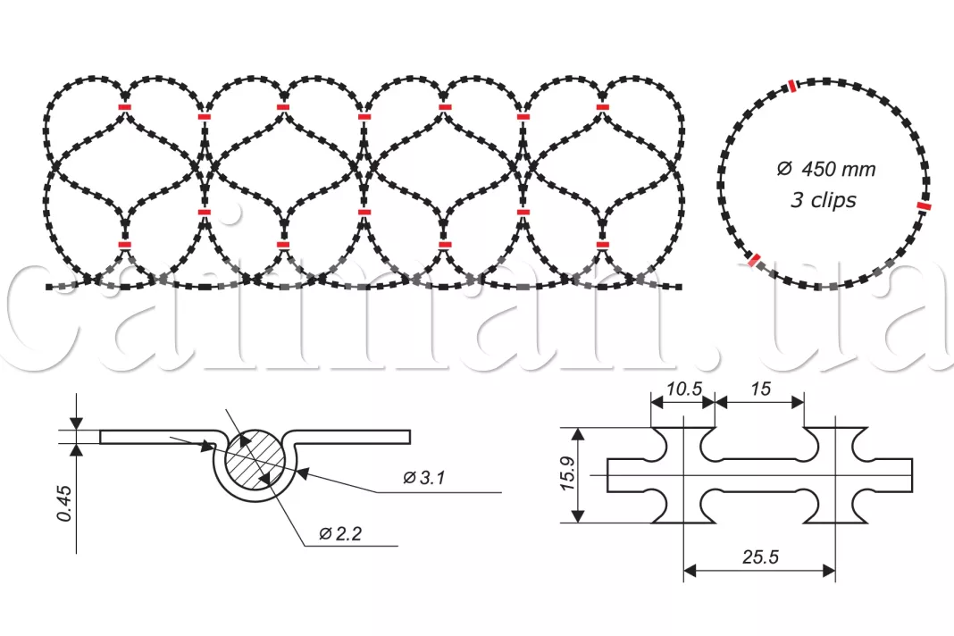 Scheme of the Concertina 450/3 razor wire barrier