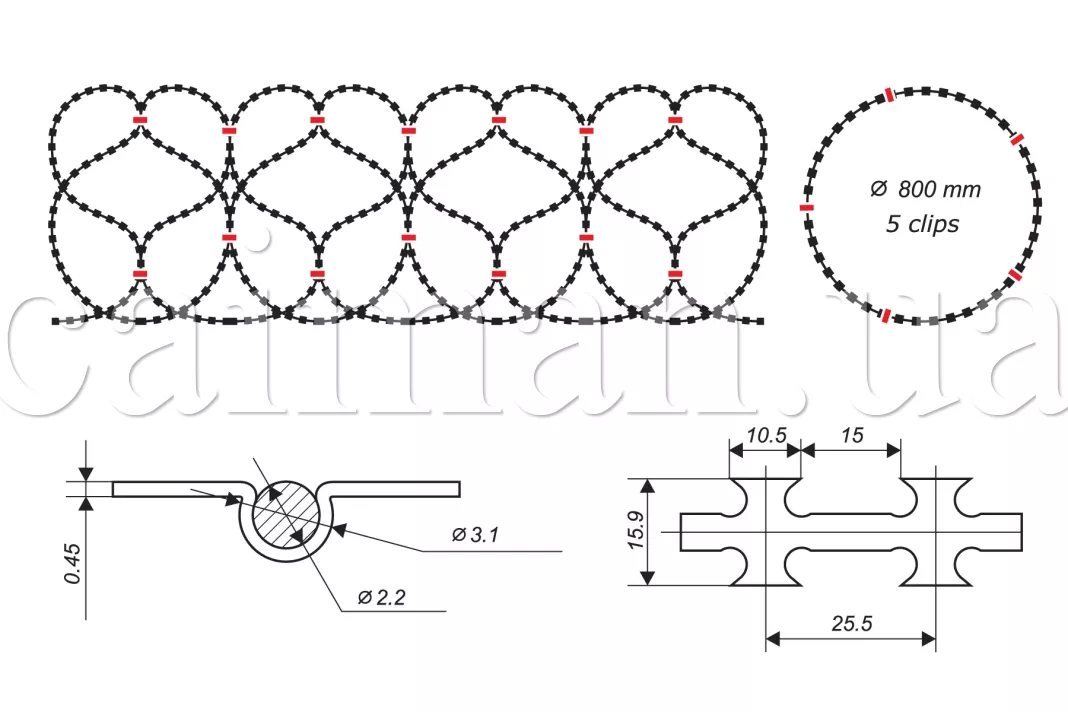 Scheme of the Concertina 800/5 razor wire barrier
