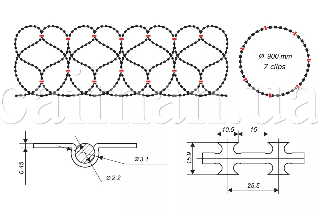 Scheme of Concertina 900/7 razor wire barrier