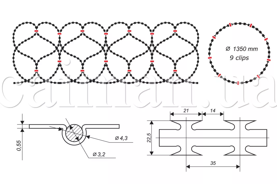 Diagramm der Egoza-Alligator 1350/9-Nato-Drahtbarriere