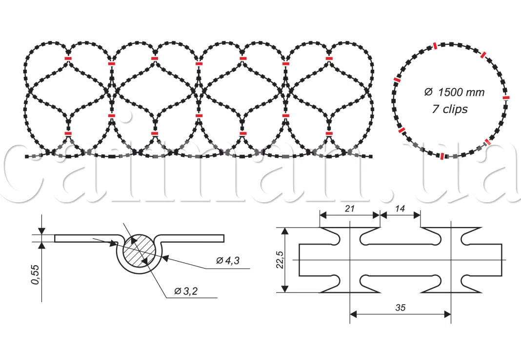 Diagramm der Egoza-Alligator 1500/7-Nato-Drahtbarriere