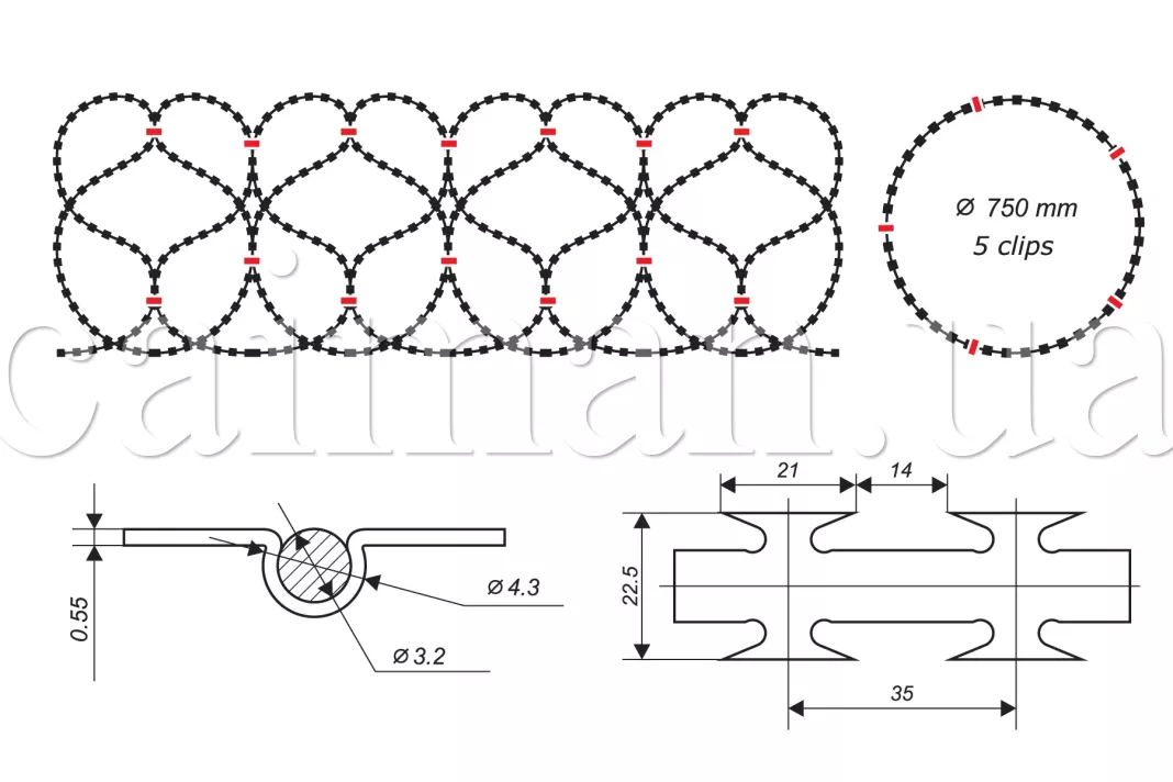 Diagram of the Egoza-Alligator 750/5 concertina wire barrier
