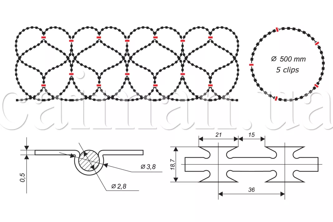 Diagramm der Egoza-Caiman 500/5-Nato-Drahtbarriere