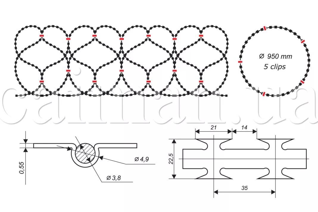 Diagramm der Nato-Drahtbarriere Egoza-Super 950/5