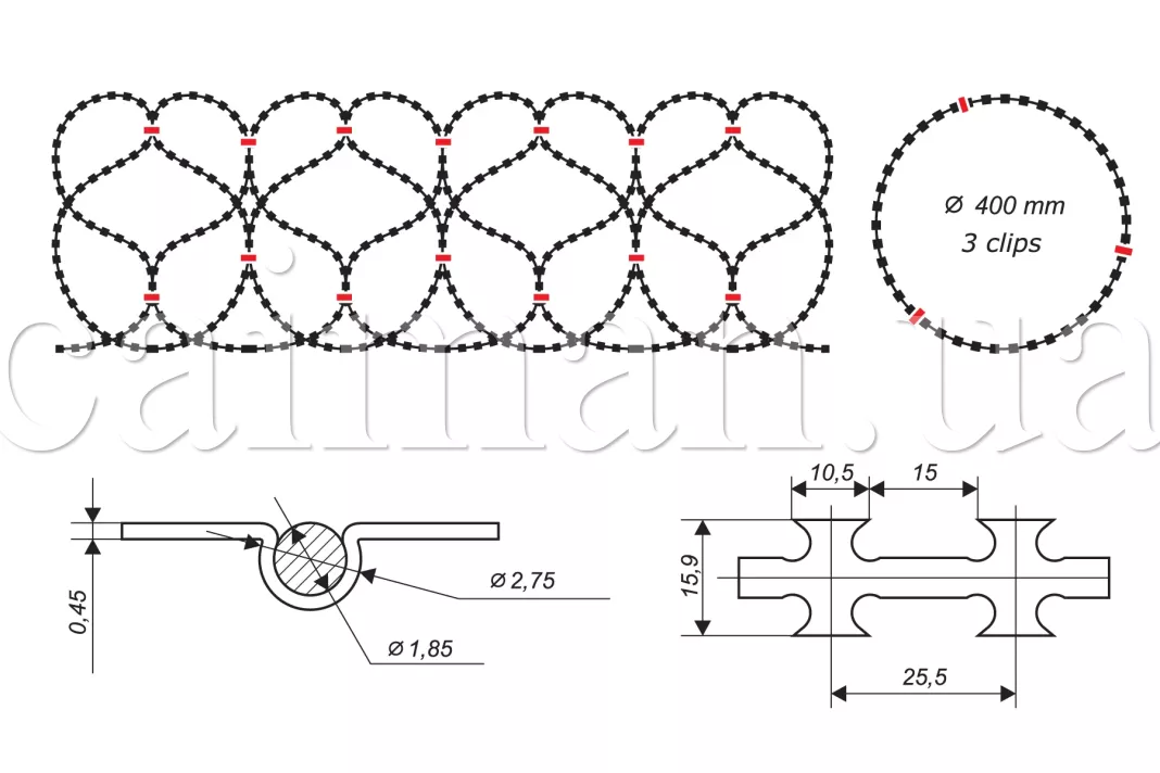 Esquema del alambre de concertina de Gyurza 400/3