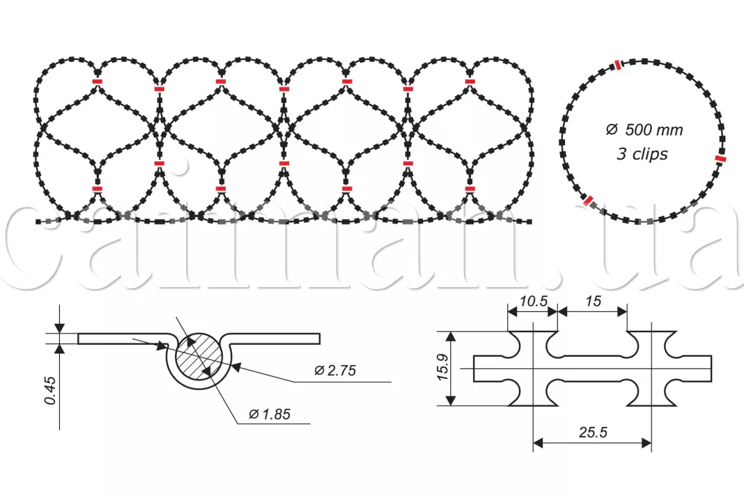 The scheme of the concertina wire barrier of Gyurza 500/3