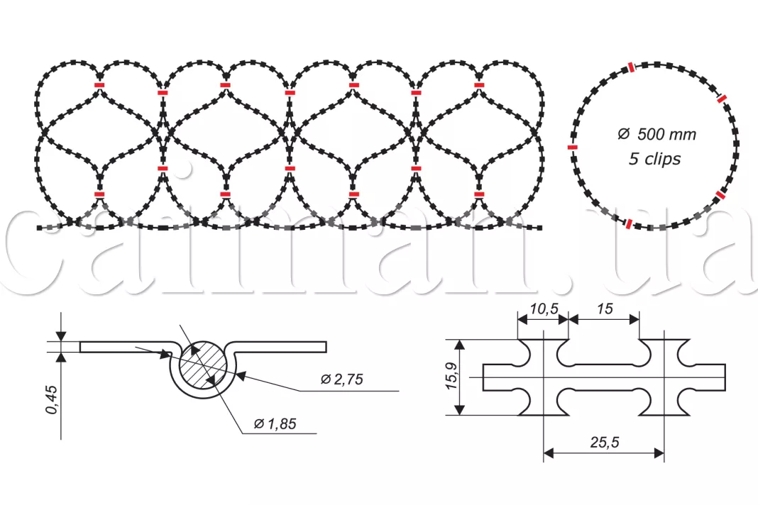 Esquema de la barrera de alambre de concertina de Gyurza 500/5