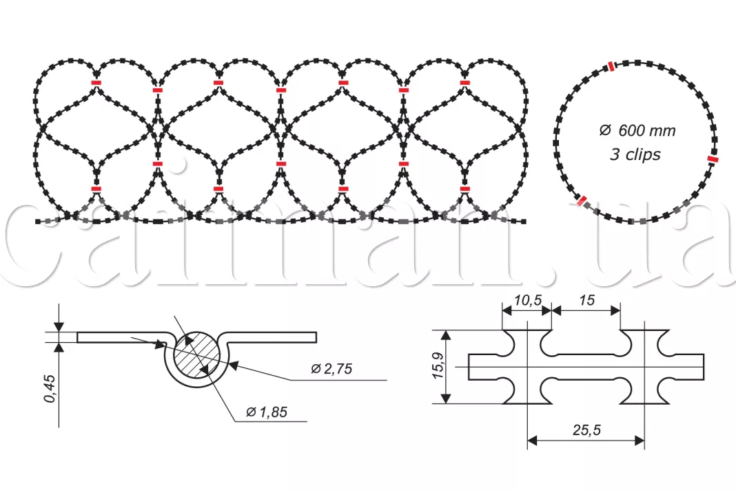 Esquema de la barrera de alambre de concertina Gyurza 600/3