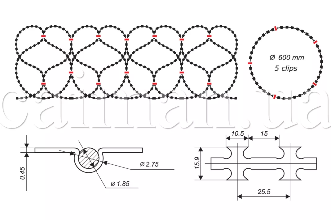 The scheme of the concertina wire barrier of Gyurza 600/5