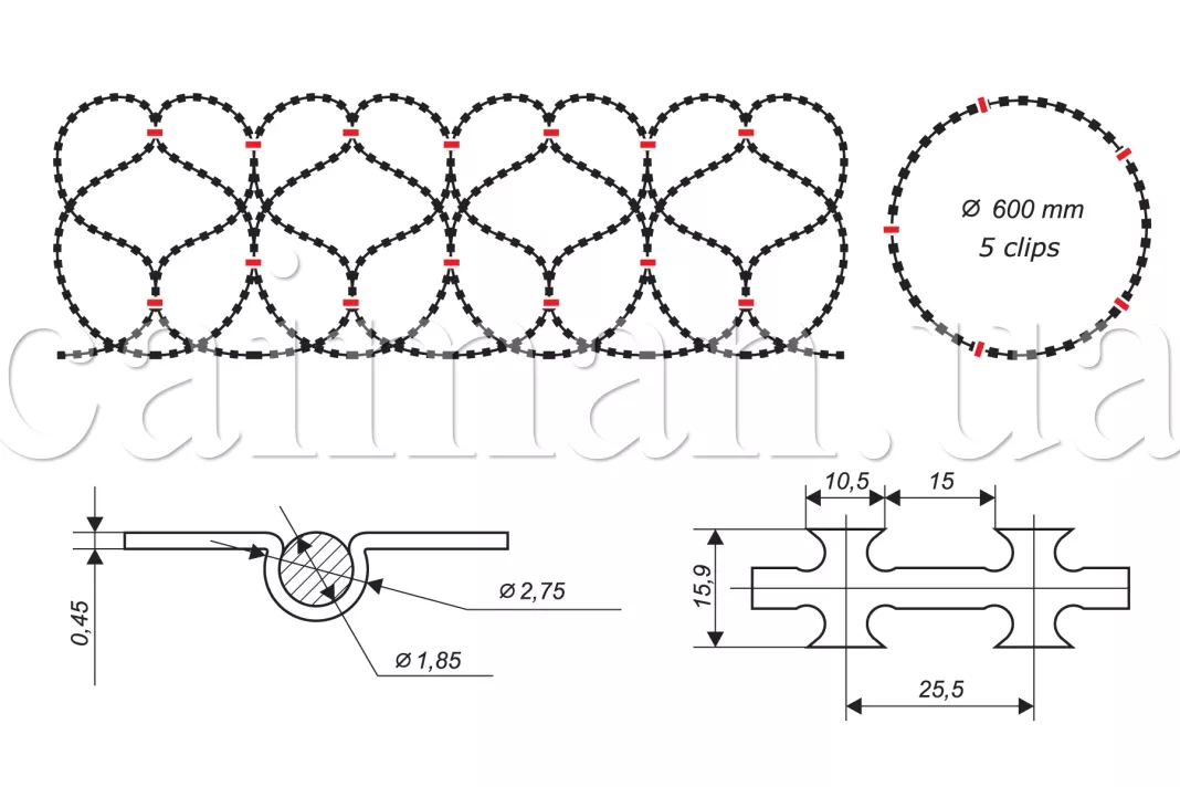 Esquema de la barrera de alambre de concertina de Gyurza 600/5